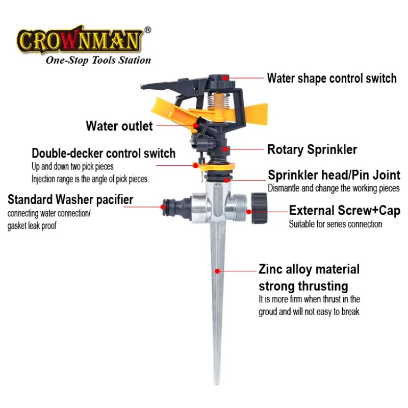 Alat Kebun Plastik dan Paduan  - Gardening Tools Plastic ulasan dan harga