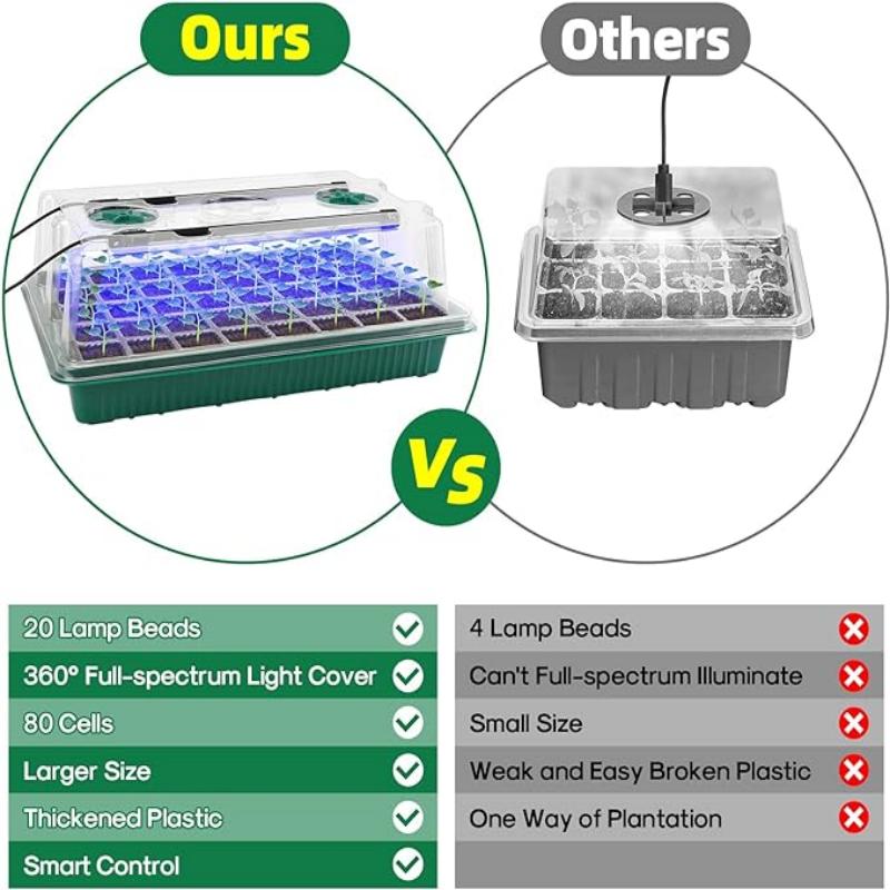 Baki Semai Benih dengan Lampu  - Seed Starter Trays ulasan dan harga
