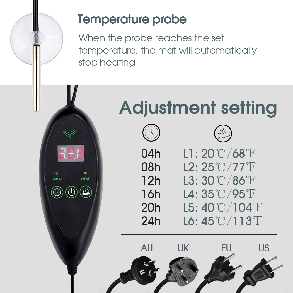 Alas Pemanas Kotak Bibit Hanga - Gardening Tools Kit ulasan dan harga