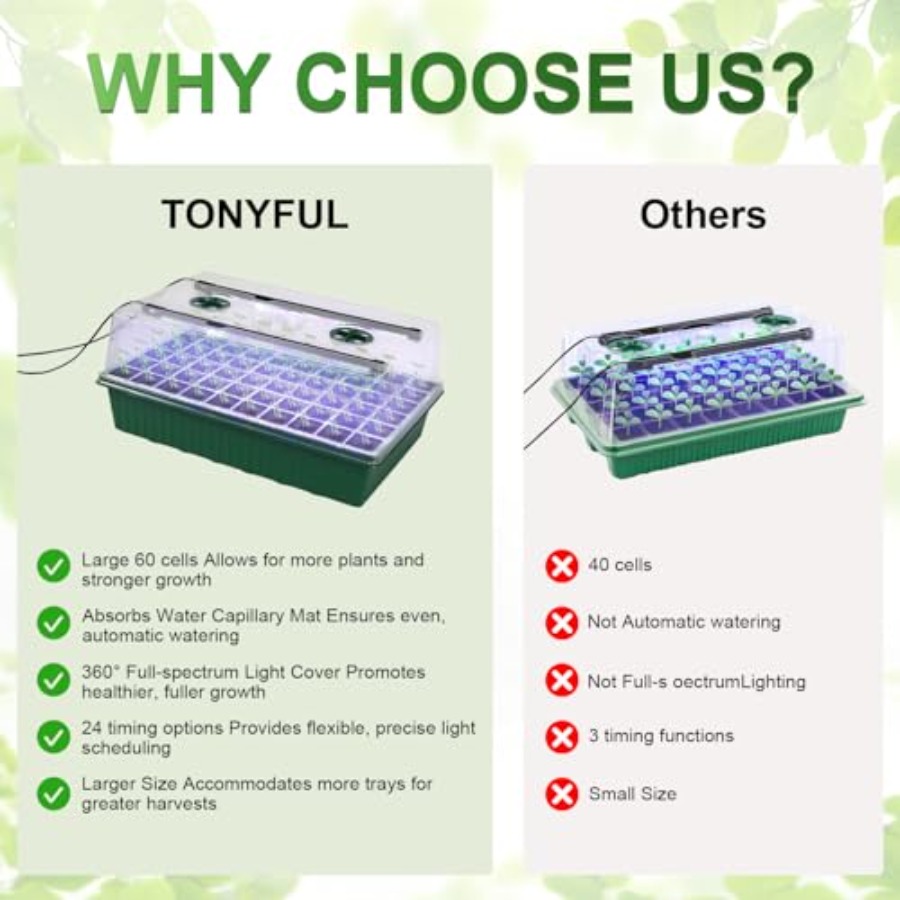 Baki Semai Benih dengan Lampu  - Seed Starter Trays ulasan dan harga