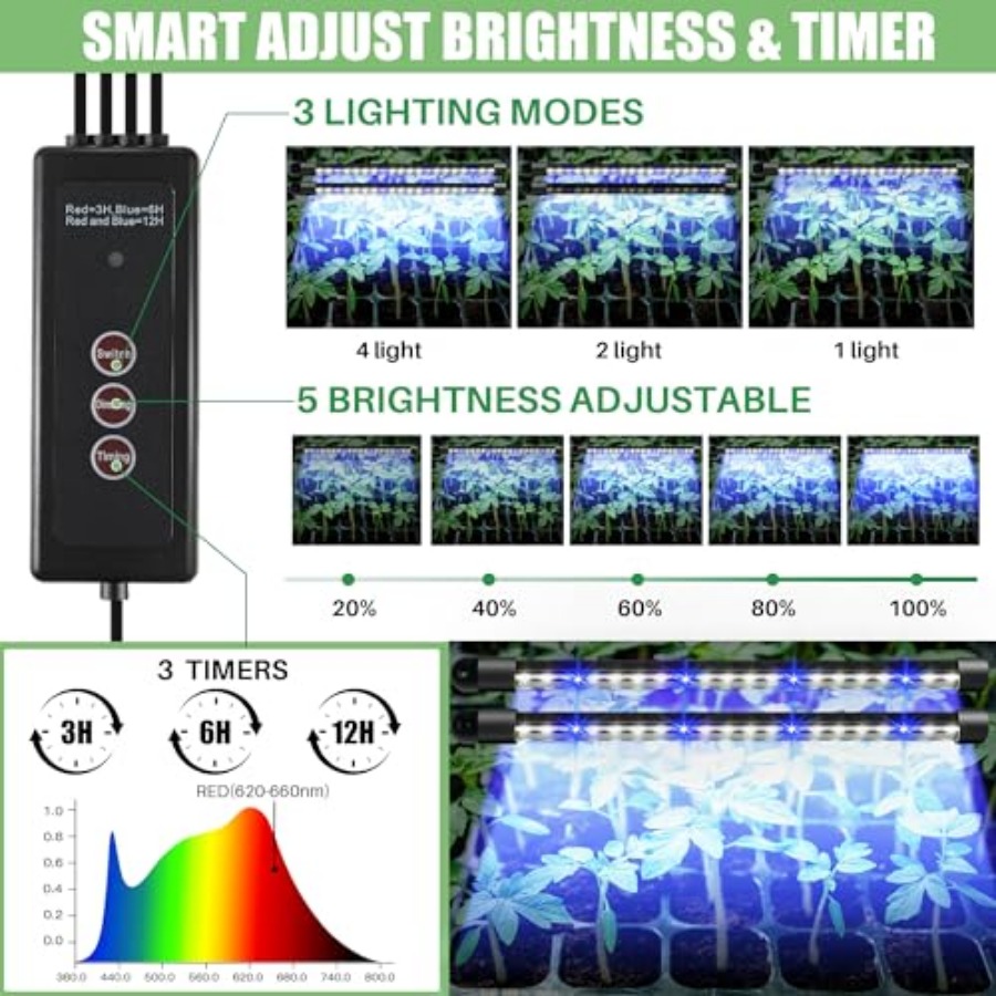 Baki Semai Benih dengan Lampu  - Seed Starter Trays ulasan dan harga